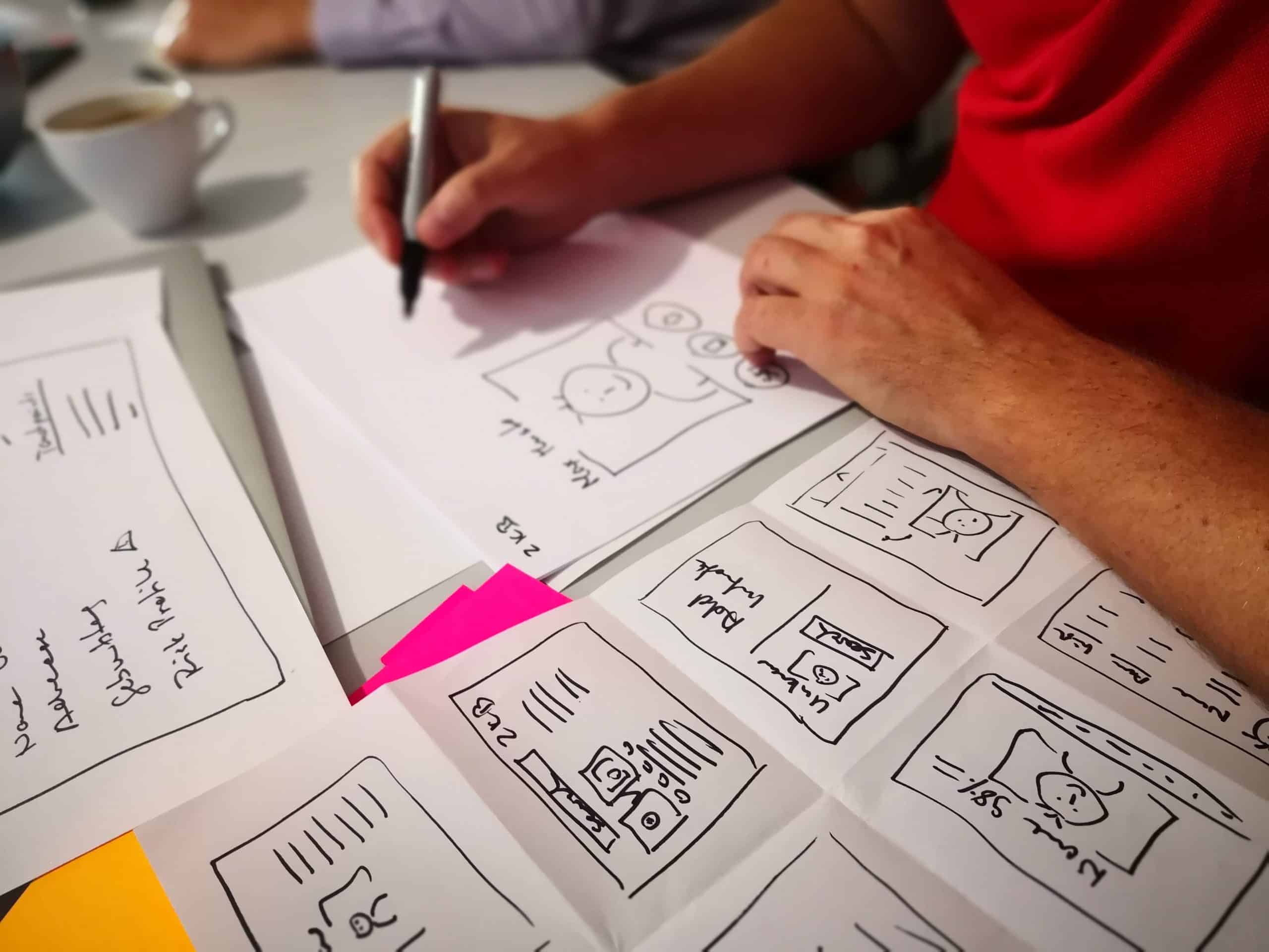 Der Erfolgsweg mit Design Sprints bei Deep Impact