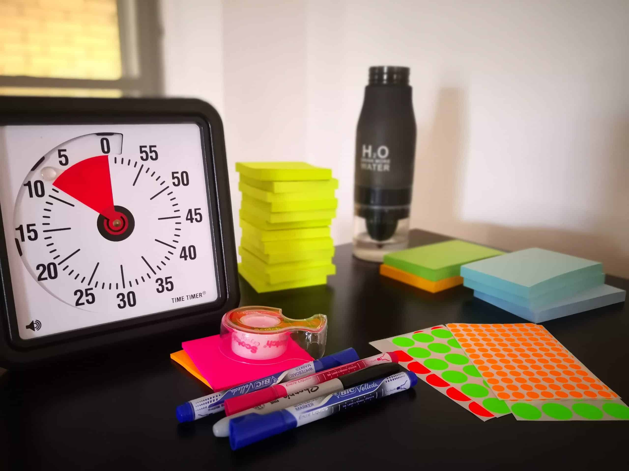 Wie wir unsere Design Sprints verbessert haben