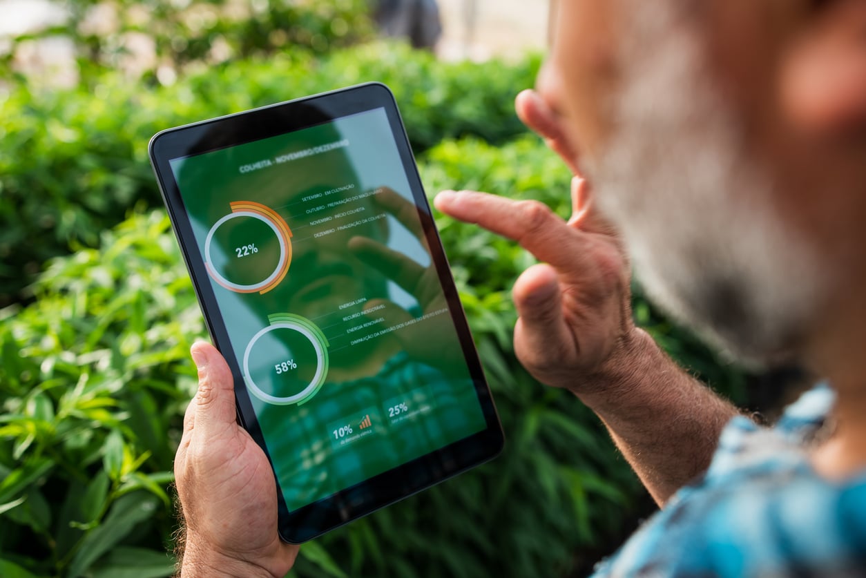 Den digitalen Wandel der Lebensmittel-Branche beschleunigen